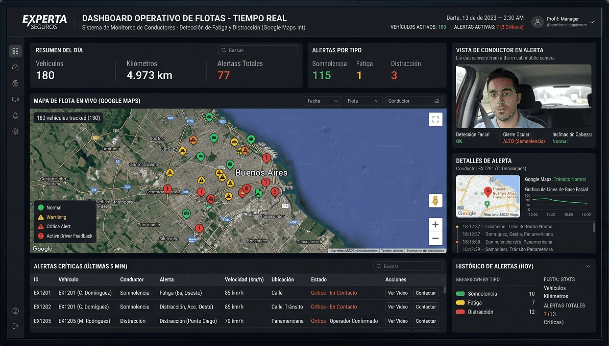 Experta fleet monitoring dashboard