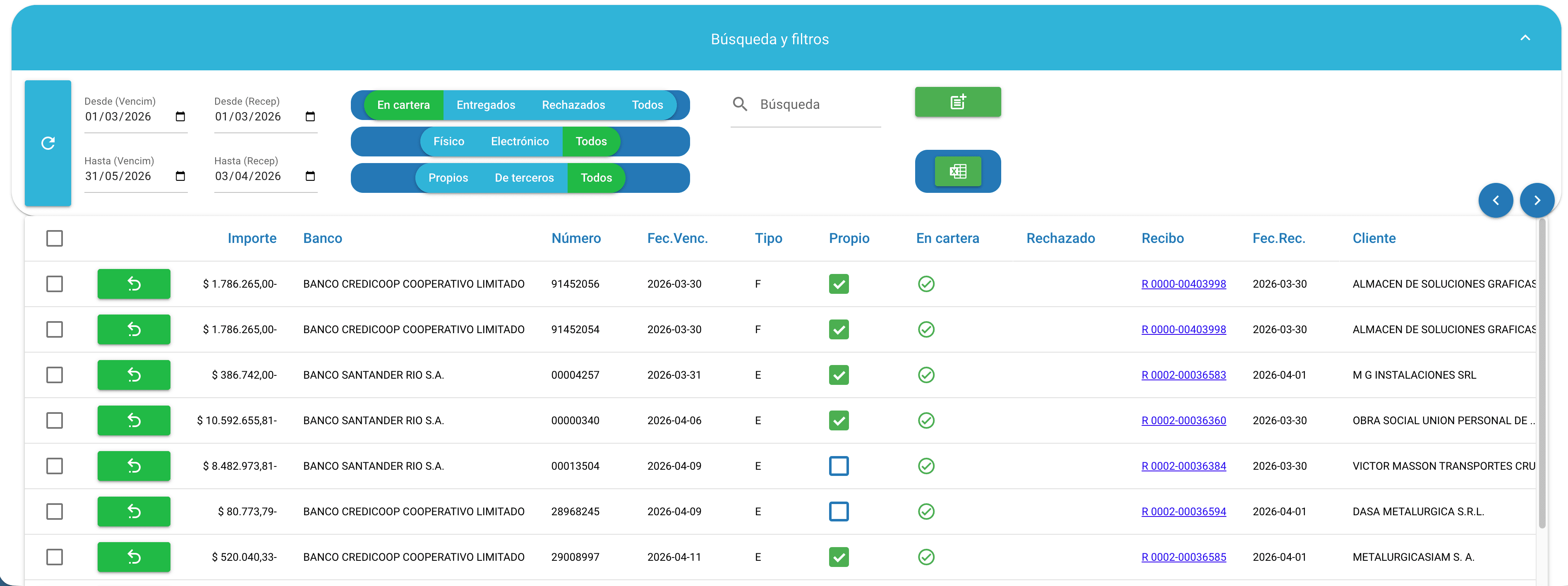 Mali ERP checks portfolio view
