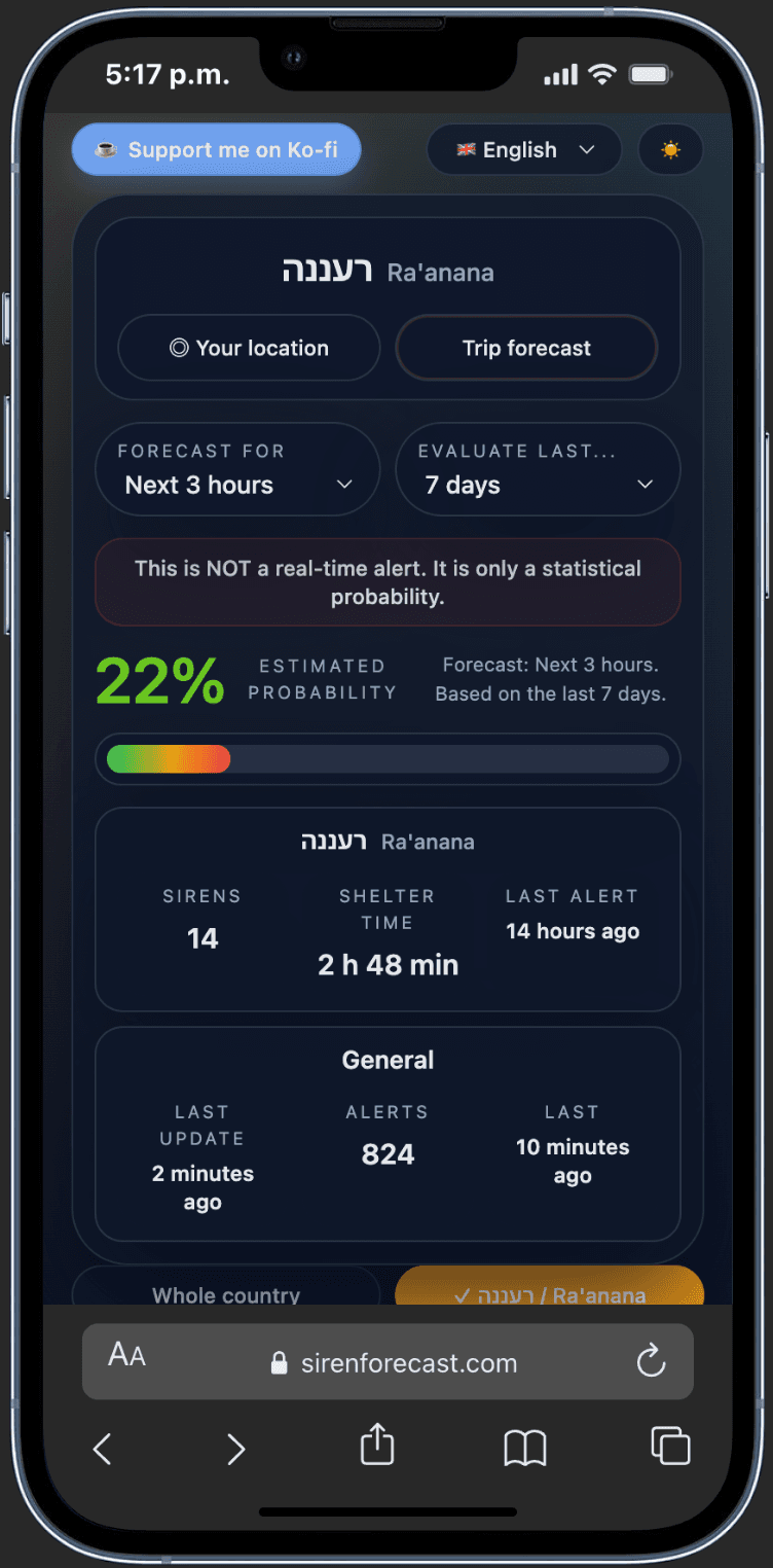 SirenForecast mobile home screen